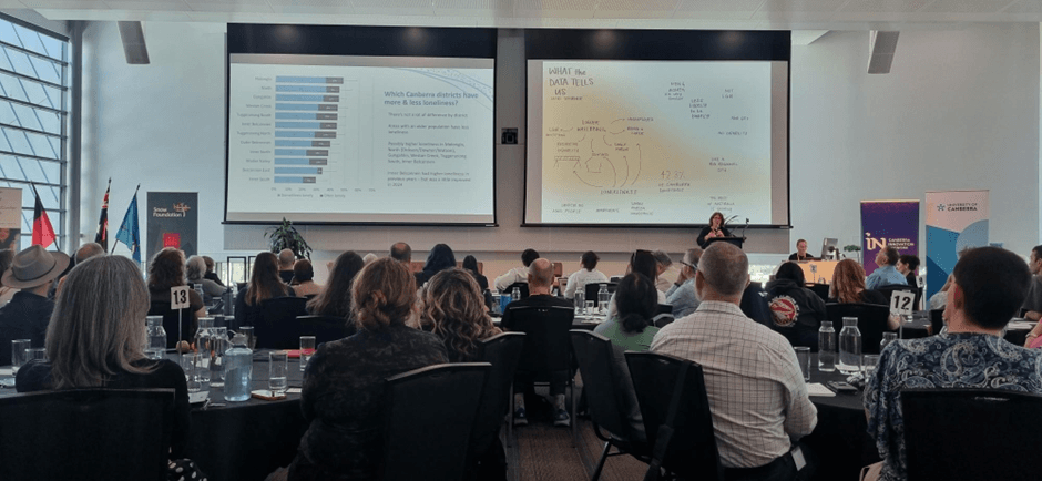 Not-For-Profit Innovation Forum