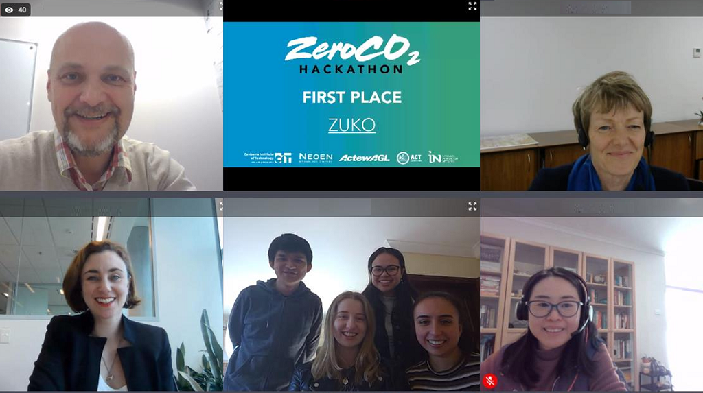 ZeroCO2 Winners Screenshot